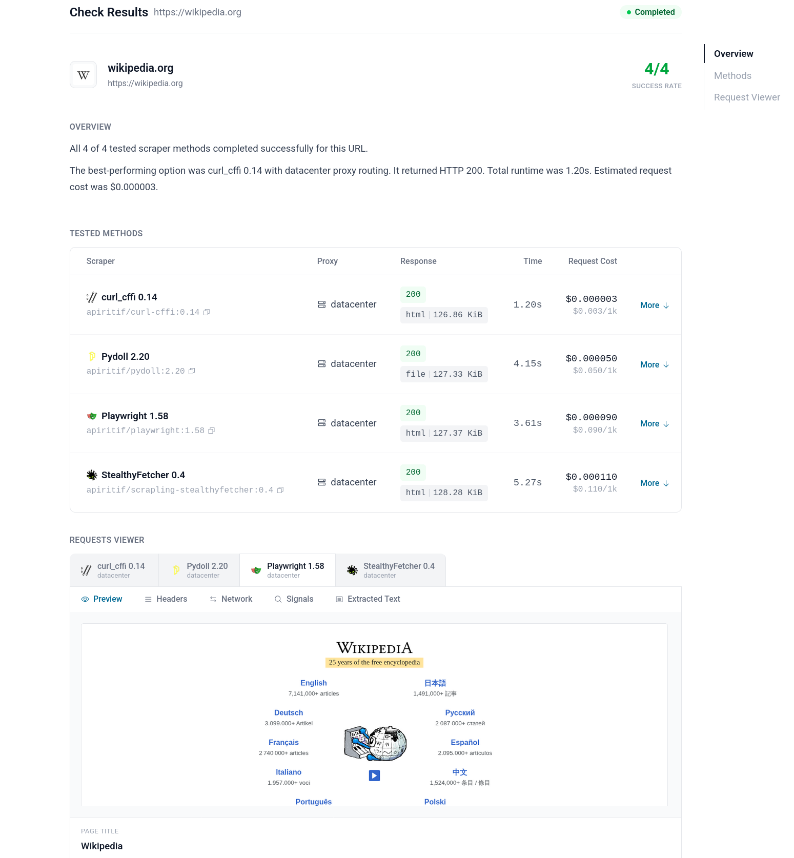 Check report for wikipedia.org ScrapeRouter